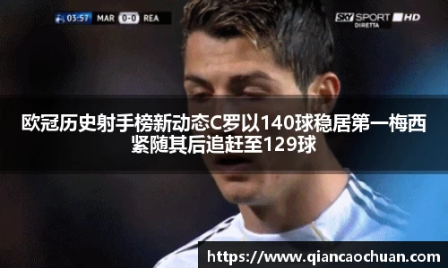 K1体育欧冠历史射手榜新动态C罗以140球稳居第一梅西紧随其后追赶至129球